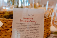 HSHTablescapes2024_RannPhotography-63